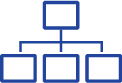 “O” is for Organisation